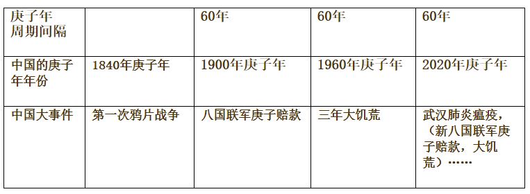 12504 6