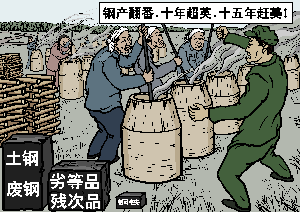 【九评之三】评中国共产党的暴政 