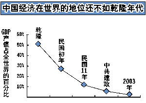 中共的经济发展付出了惨痛的代价(大纪元配图)