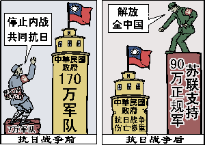 耍阴谋诡计，从假抗日到假反恐(大纪元配图)