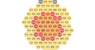 【禁闻】习清洗101将军 中共内讧引西方聚焦