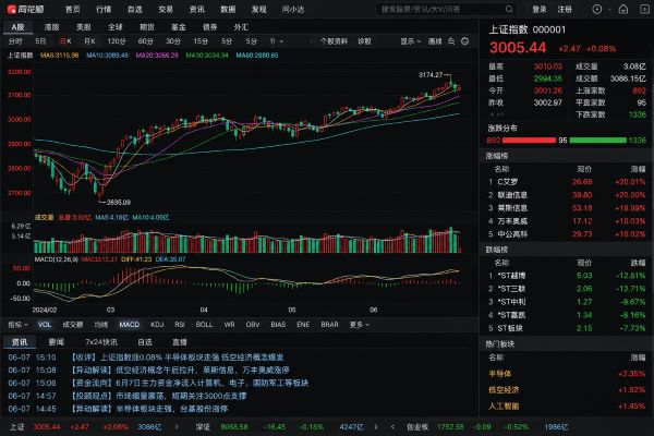 中共为何突下狠手禁中国人投资海外股市