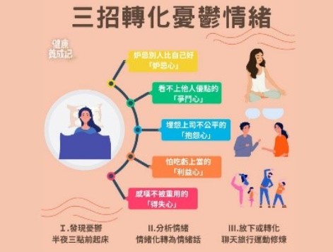 【健康养成记】1招缓解忧郁 运动修行亦有助