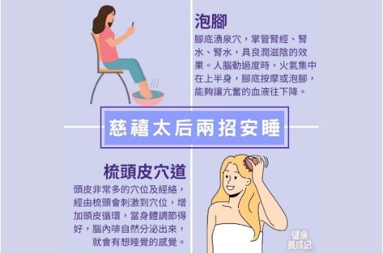 慈禧两招安睡方 3分钟睡前伸展操