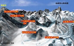 世界最高峰珠穆朗玛峰的主权在清朝康熙年间就属于中国，但中共建政后毛泽东把珠峰一半的主权送给了尼泊尔。（中国国家测绘局资料图）