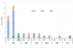念九字真言——武汉肺炎临床疗效的研究报告