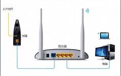 安全提醒：不要使用华为、中兴等不可靠的路由器；计算机不要直接连接光猫