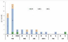 念九字真言——武汉肺炎临床疗效的研究报告