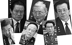 中共政治局六淫棍。（大纪元合成图）