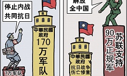 【秘档】一分抗日、二分应付、七分发展（大纪元制图）